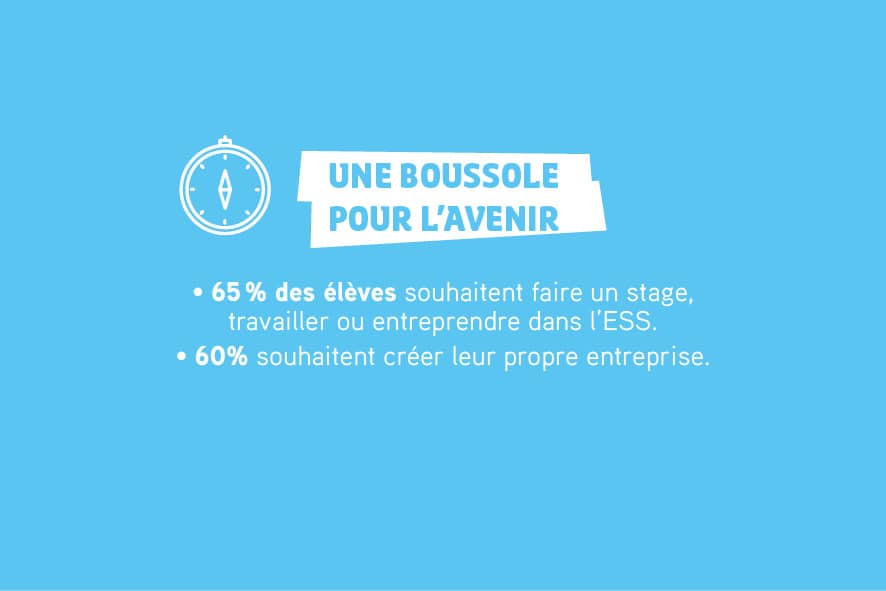 esper-vignette-impact-social-2021-4